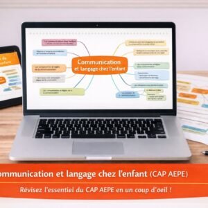 Cartes mentales : Communication et langage chez l'enfant