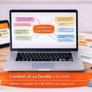 Cartes mentales : L'enfant et sa famille